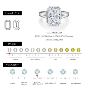 MODIAN 4.5CT D Color Moissanite Ring 925 Sterling Silver Rectangle Lab Diamond Wedding Statement Rings For Women Fine Jewelry